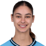 I. Dos Santos