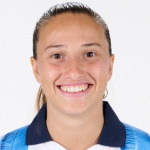 Alejandra Bernabé de Santiago